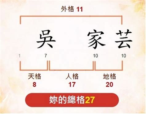 人格18劃|哪些人天生異性緣特別好？姓名筆畫告訴你